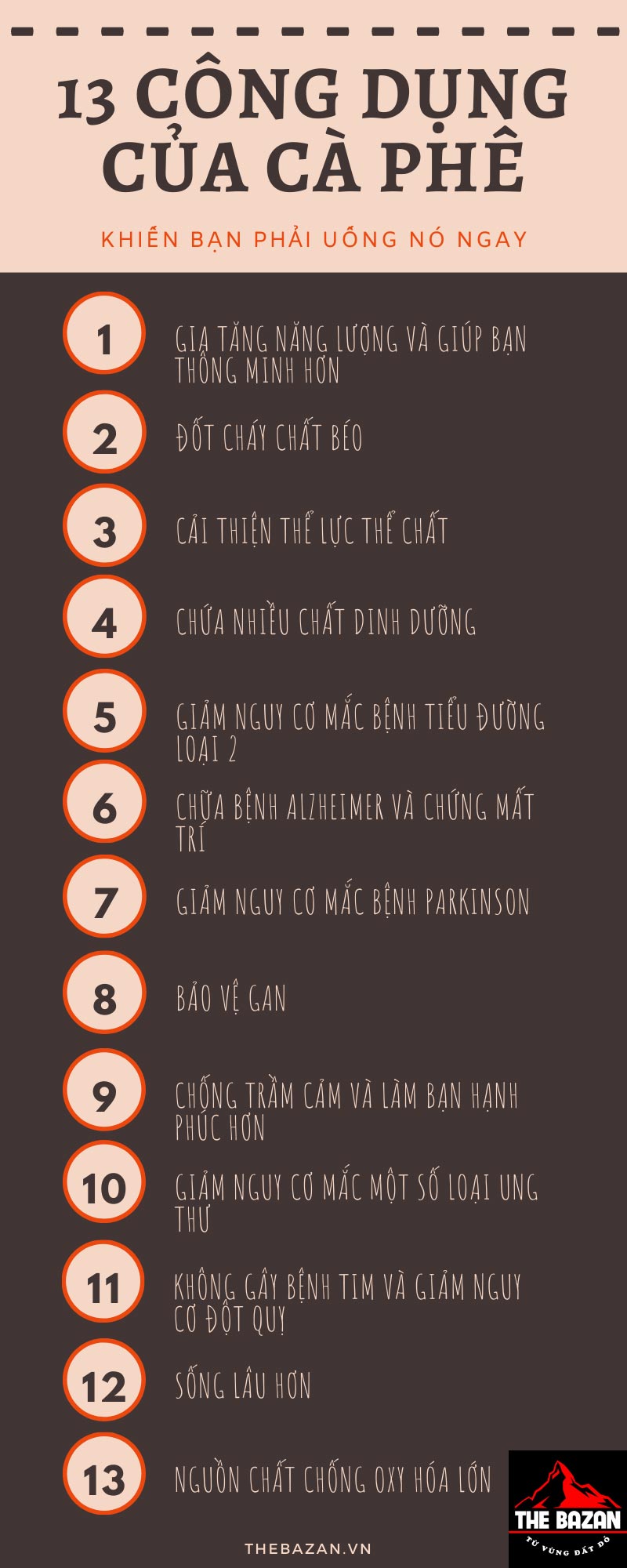 13 công dụng của cà phê - infographic